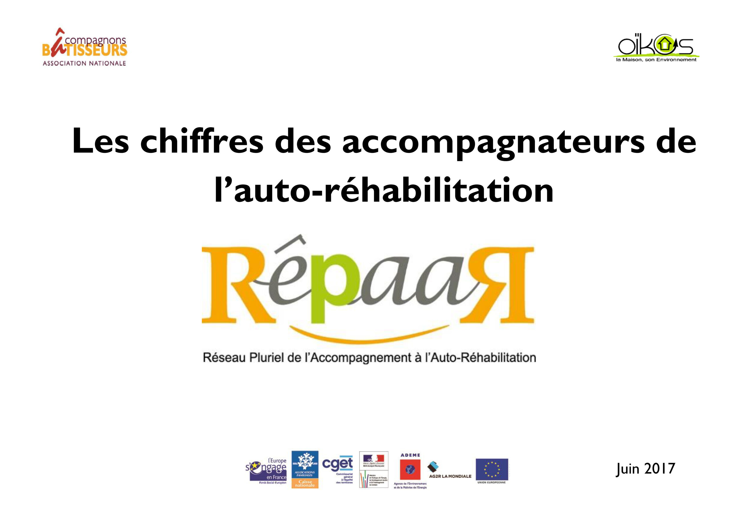 Les chiffres des opérateurs RéPAAR